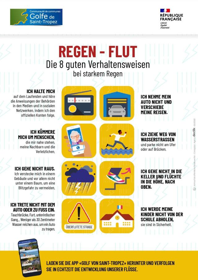 Regen Flut Info